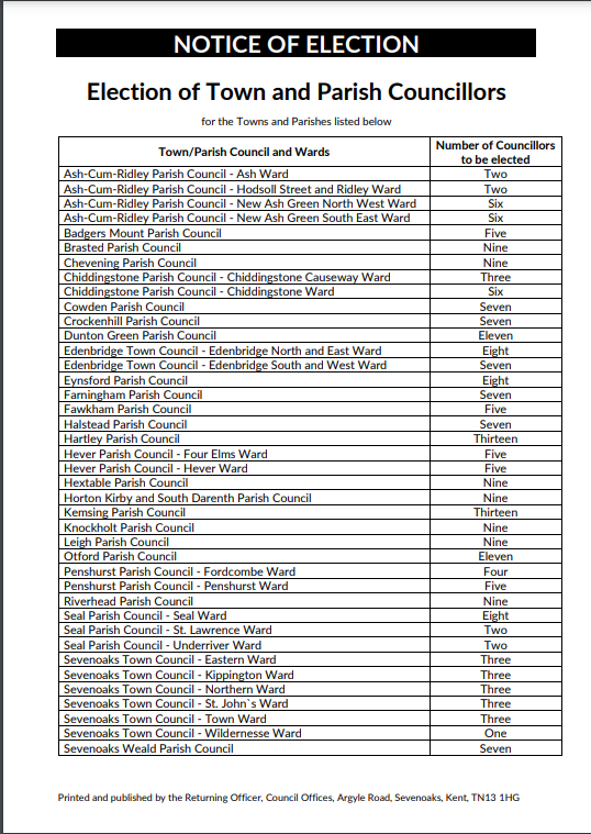 Notice of Election for the Town & PArish Council elections on 4 May, 2023